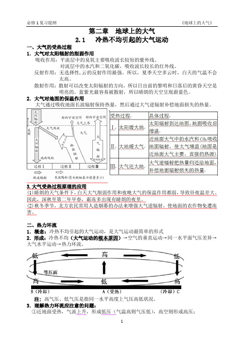 人教高中地理 必修一 第二章 《地球上的大气》知识点总结