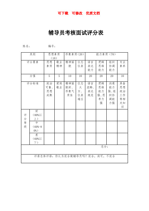 辅导员面试评分表    最新  可下载  可修改  优质文档