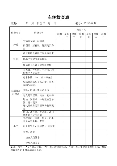 车辆安全检查表