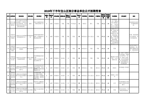 2019年下半年宝山区部分事业单位公开招聘简章