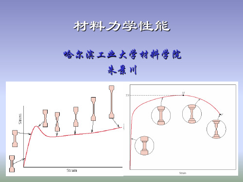 哈工大材料力学性能09-13