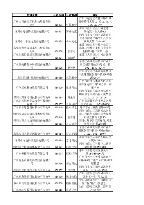 新三板挂牌公司名单(广东)