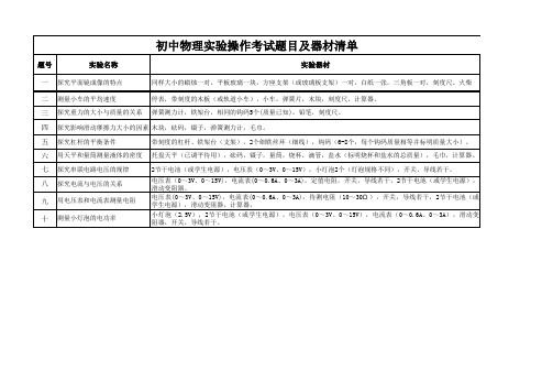 初中理科物理实验操作考试实验器材清单