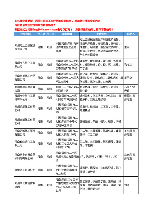 2020新版河南省郑州氧化锌工商企业公司名录名单黄页大全58家