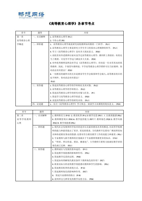 高等教育心理学新题库--[精品文档]