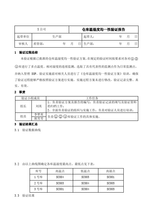 仓库温湿度均一性验证报告