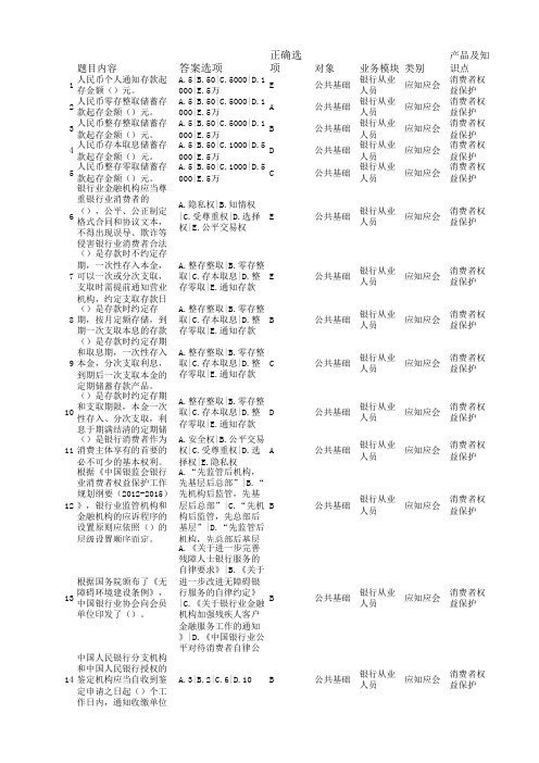 金融消费者权益保护知识题库