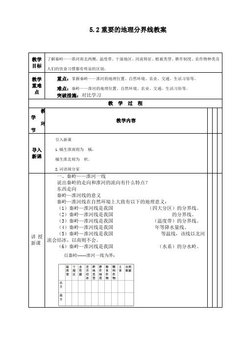 粤人版地理八年级下册重要的地理分界线 教案