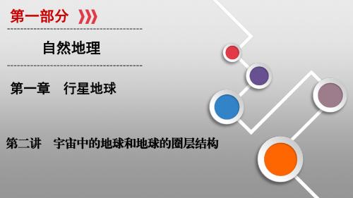 2020版新高考地理一轮复习课件 课时作业第1章 行星地球 (2)