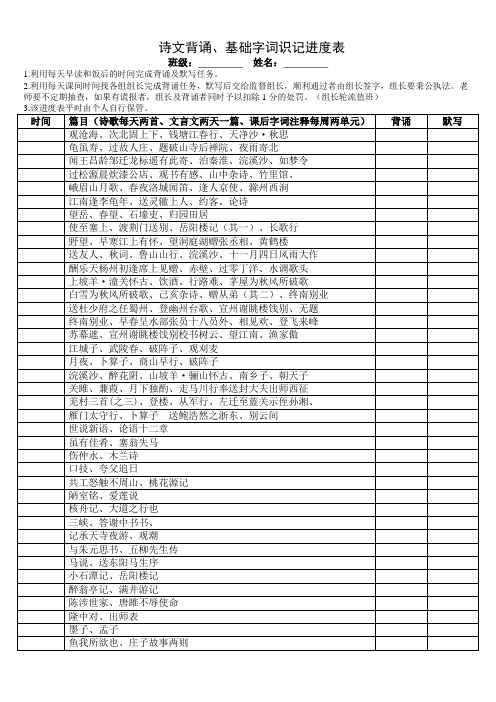 备战中考诗词、字词、课后注释背诵默写计划表