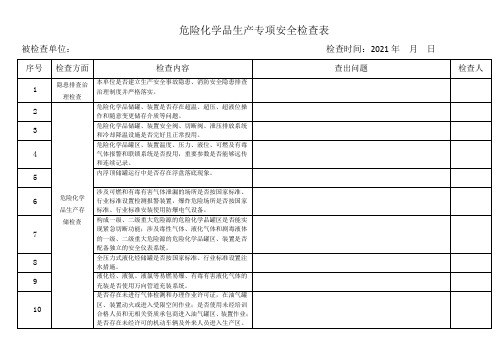 危险化学品专项安全检查表