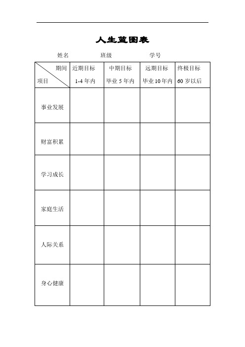 人生蓝图表