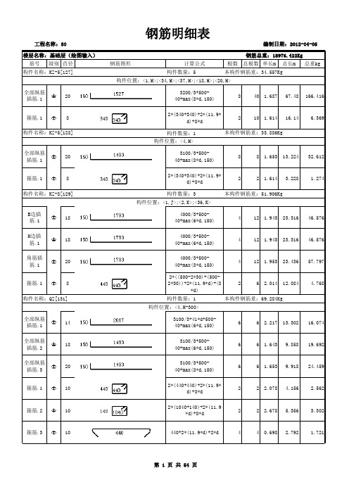 钢筋明细表