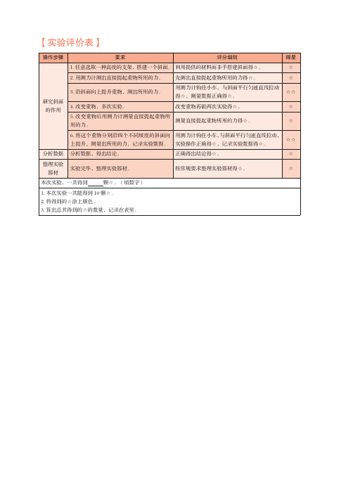 52.研究斜面的作用