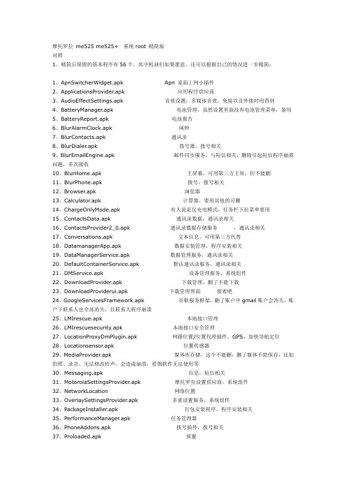 摩托罗拉 525 戴妃 root后系统精简后保留的基本程序有56个