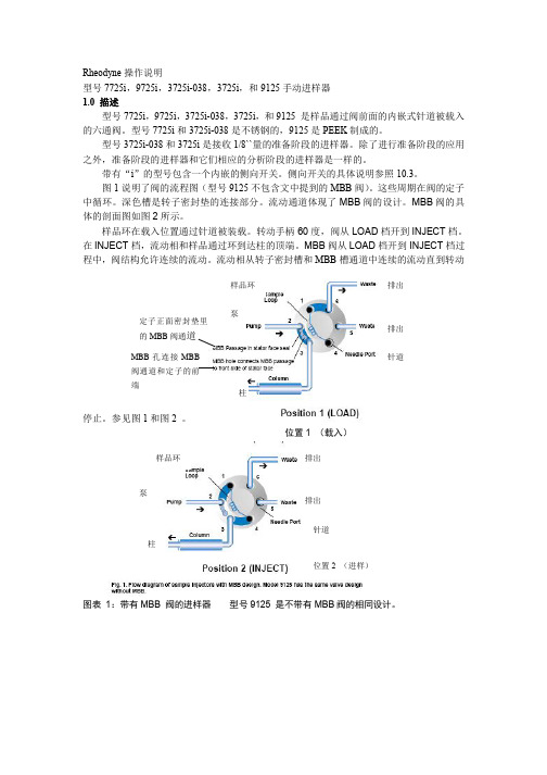 罗丹尼六通阀说明书