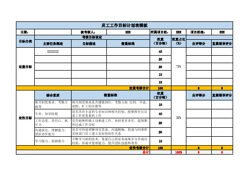 员工工作目标计划表模板