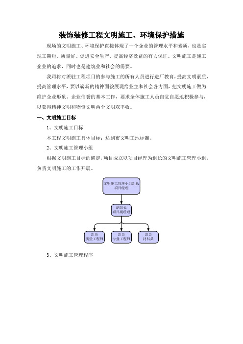 装饰装修工程文明施工、环境保护措施