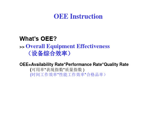 设备综合效率(OEE) 介绍