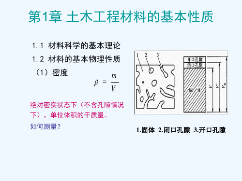 密度表观密度堆积密度孔隙率开口孔隙率闭口孔隙率 的定义和区别