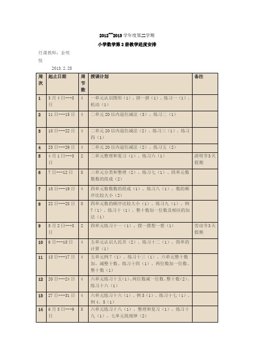 2013年春人教版数学一年级下册全册教案(最新)资料