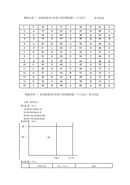 项目管理工程师 模拟题答案 v30