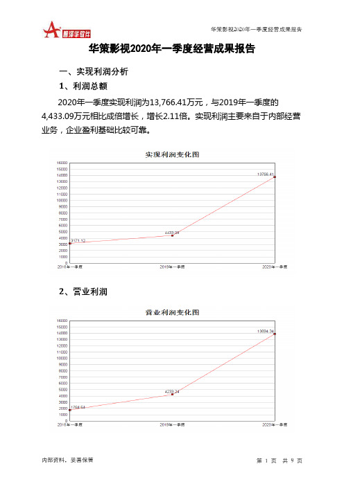 华策影视2020年一季度经营成果报告