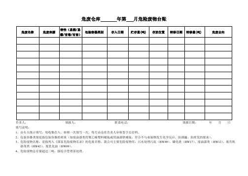 危险废物台账(危废仓库)