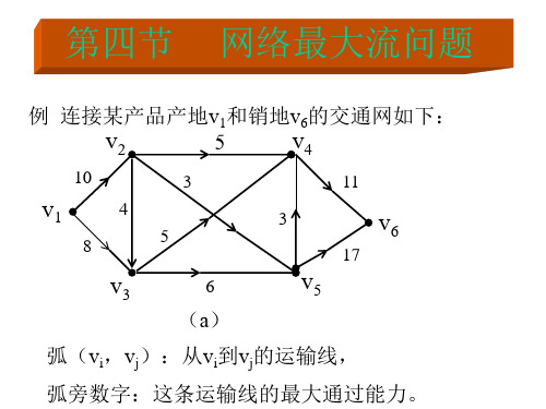 运筹学-图论4