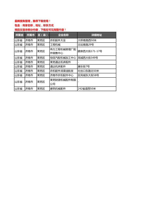 新版山东省济南市莱芜区机械配件企业公司商家户名录单联系方式地址大全10家