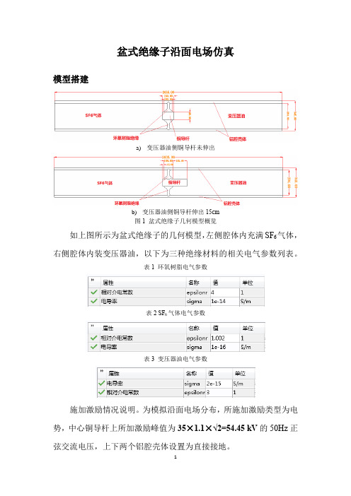 !(邮件)盆式绝缘子沿面电场仿真-11.13(改)