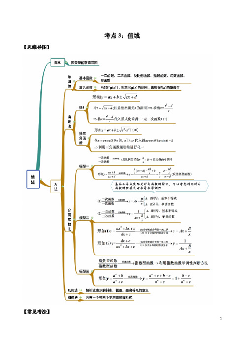 高考数学复习一轮复习笔记 考点03 值域(讲解)(解析版)