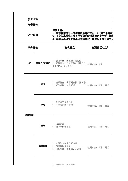 工程管理-3“交付评估”A1版(模板)