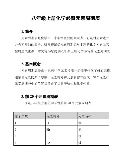 八年级上册化学必背元素周期表