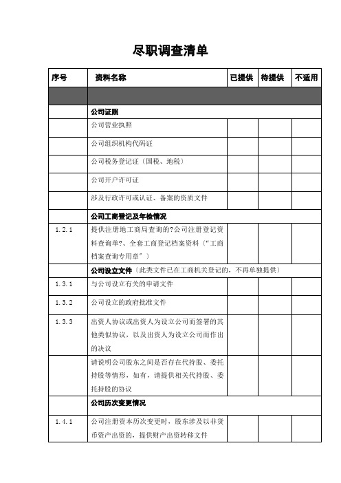 尽职调查清单(矿)