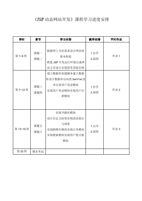 JSP动态网站开发课程学习进度安排