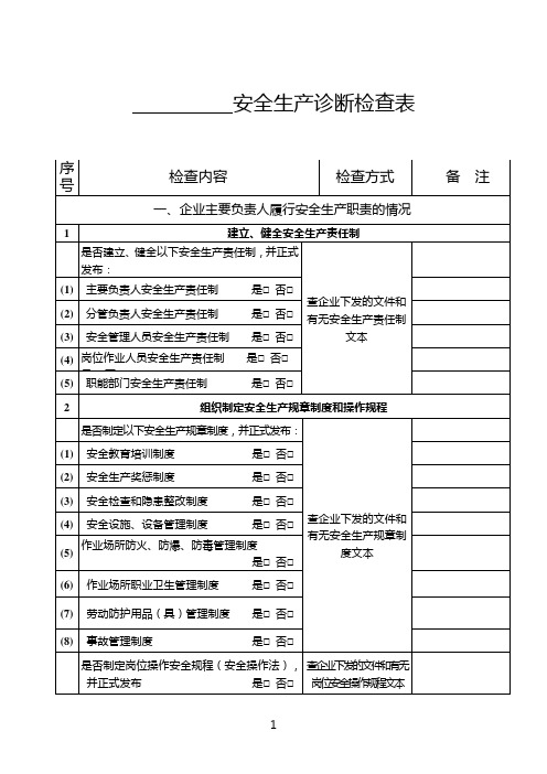 安全生产诊断检查表