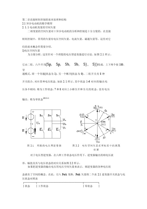 直接转矩控制原理与机理