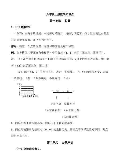 人教版小学数学六年级上册知识点整理归纳