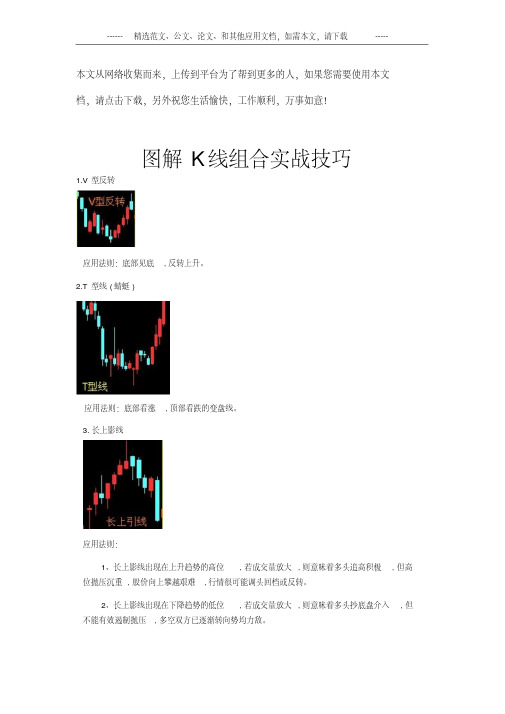 图解K线组合实战技巧