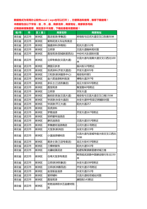 2020新版湖北省武汉市新洲区涂料工商企业公司商家名录名单黄页联系电话号码地址大全103家