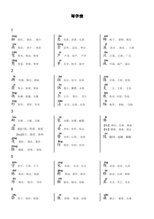 最新人教部编版三年级语文下册《写字表》生字带拼音三词