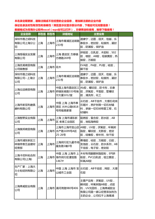 新版上海市AB胶工商企业公司商家名录名单联系方式大全158家