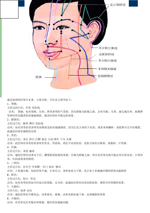 365面部经络