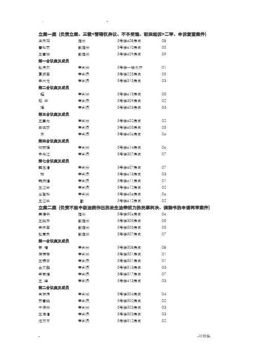 河南省高院联系方式