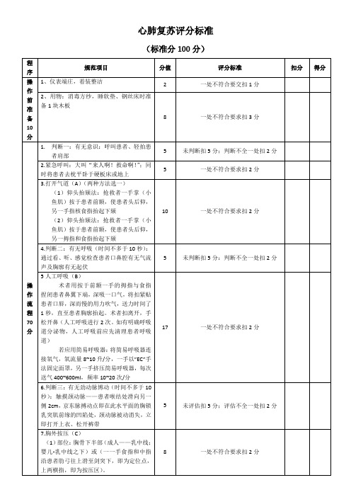 护士长心肺复苏评分标准