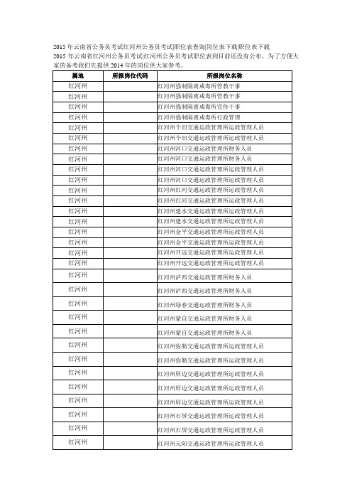 2015年云南省蒙自市公务员考试红河州公务员考试职位表查询岗位表下载职位表下载