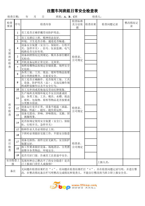 注塑车间班组日常安全检查表