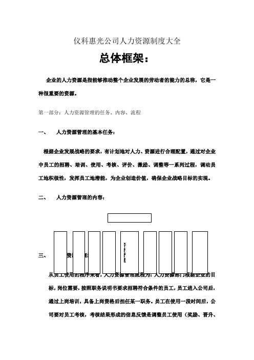 公司人力资源大全华为