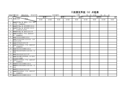 三效蒸发系统(1)点检表